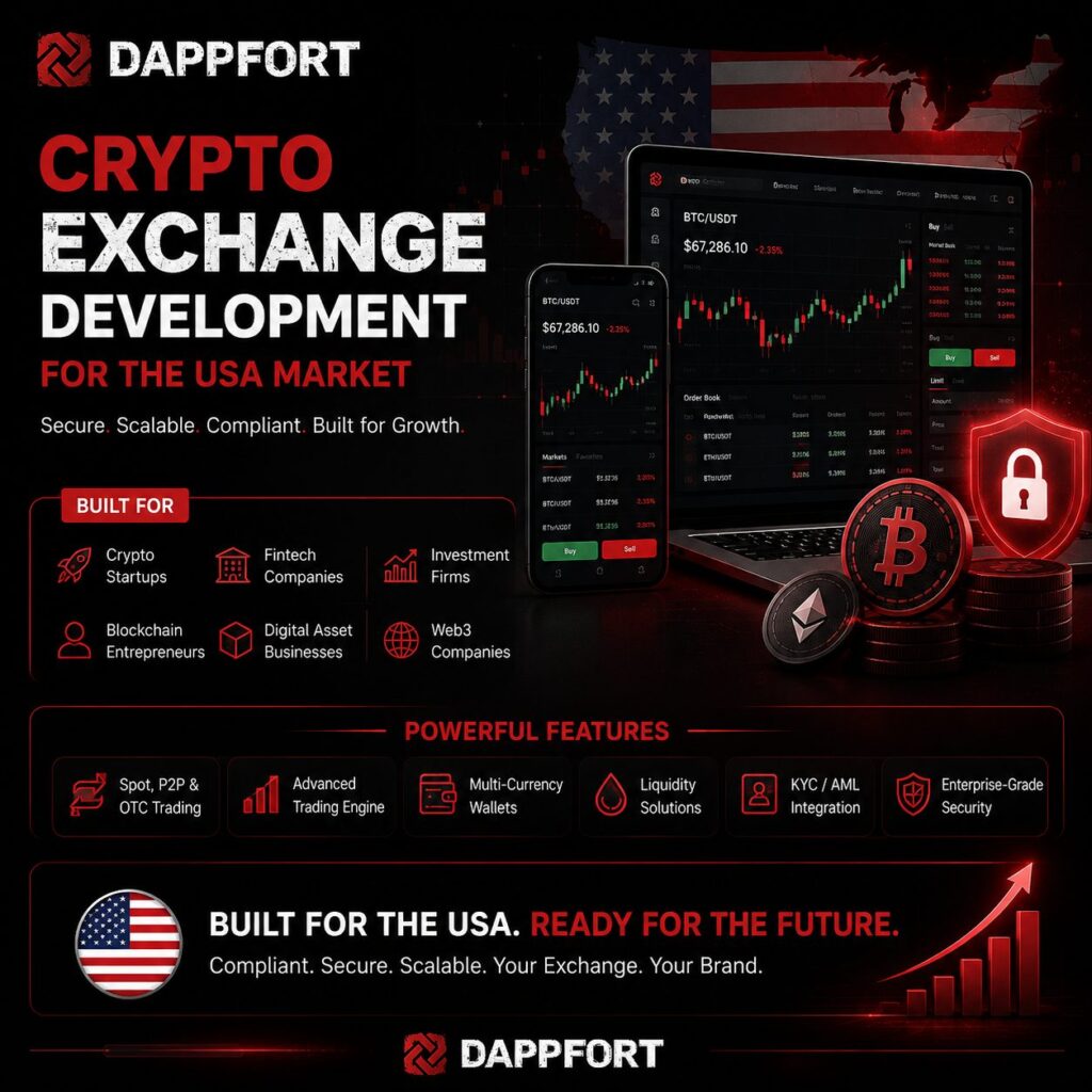 Crypto-exchange-development-for-USA-market